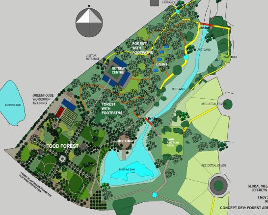 Land Layout